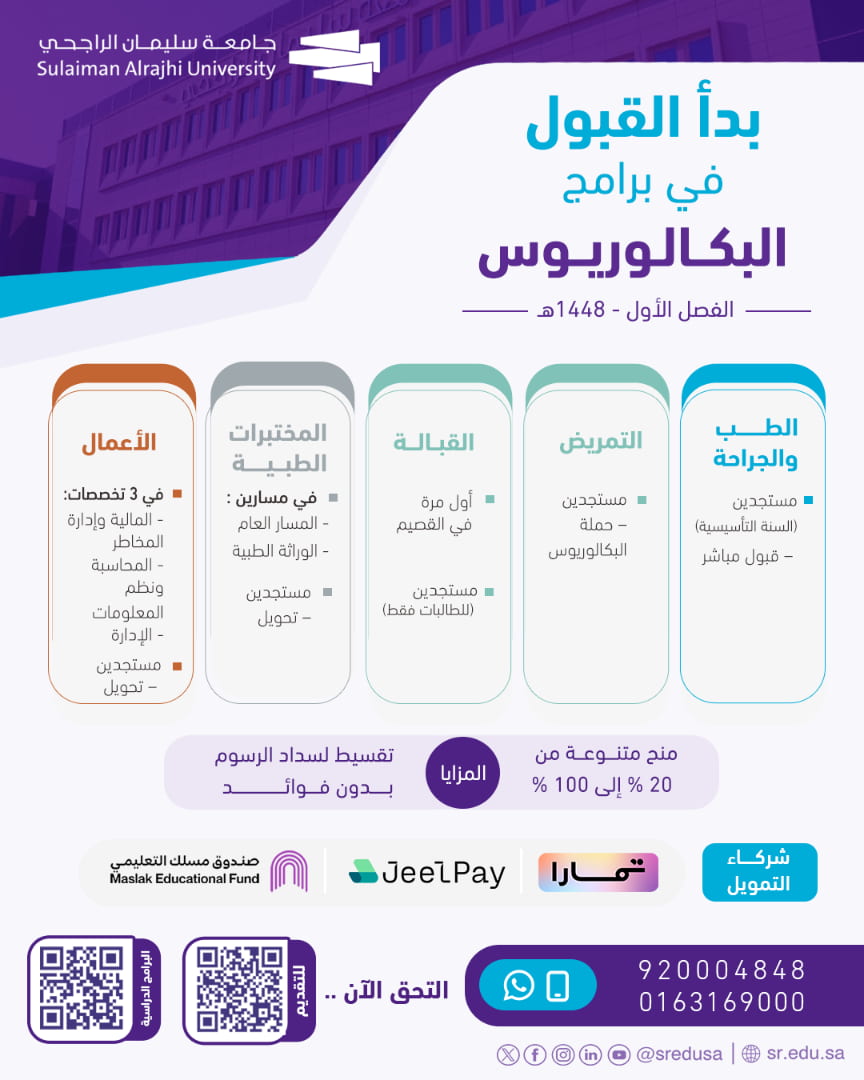 بدء القبول بجامعة سليمان الراجحي للعام الجامعي 1448هـ